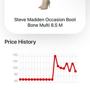 Steve Madden Bone Multi Occasion Boot